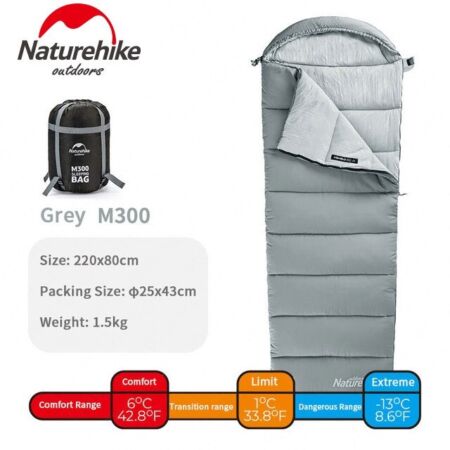 Naturehike 4-Seasons Outdoor Washable and Spliced Double Sleeping Bag M300
