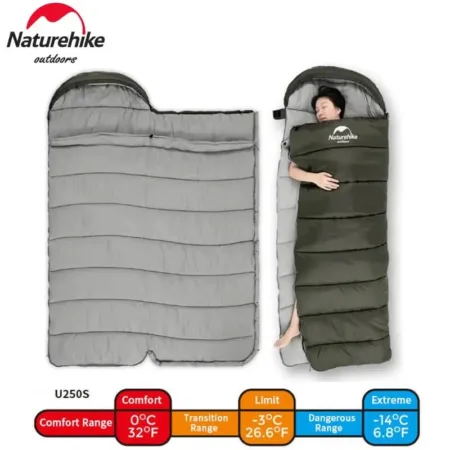 New Upgrade Naturehike Outdoor U250S Spliceable Camping Sleeping Bag