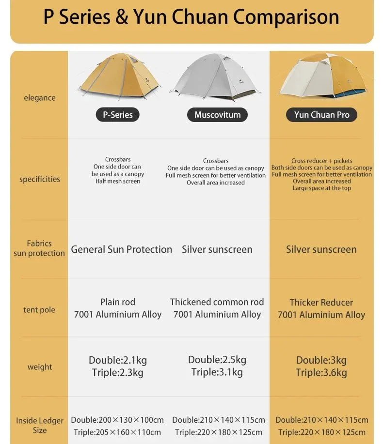 Naturehike Outdoor 2Persons Yunchuan Cloud-Creek Pro Ultralight Free standing Tent - Image 11